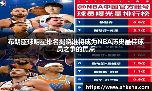 布朗篮球明星排名揭晓谁将成为NBA历史最佳球员之争的焦点