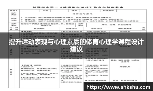提升运动表现与心理素质的体育心理学课程设计建议